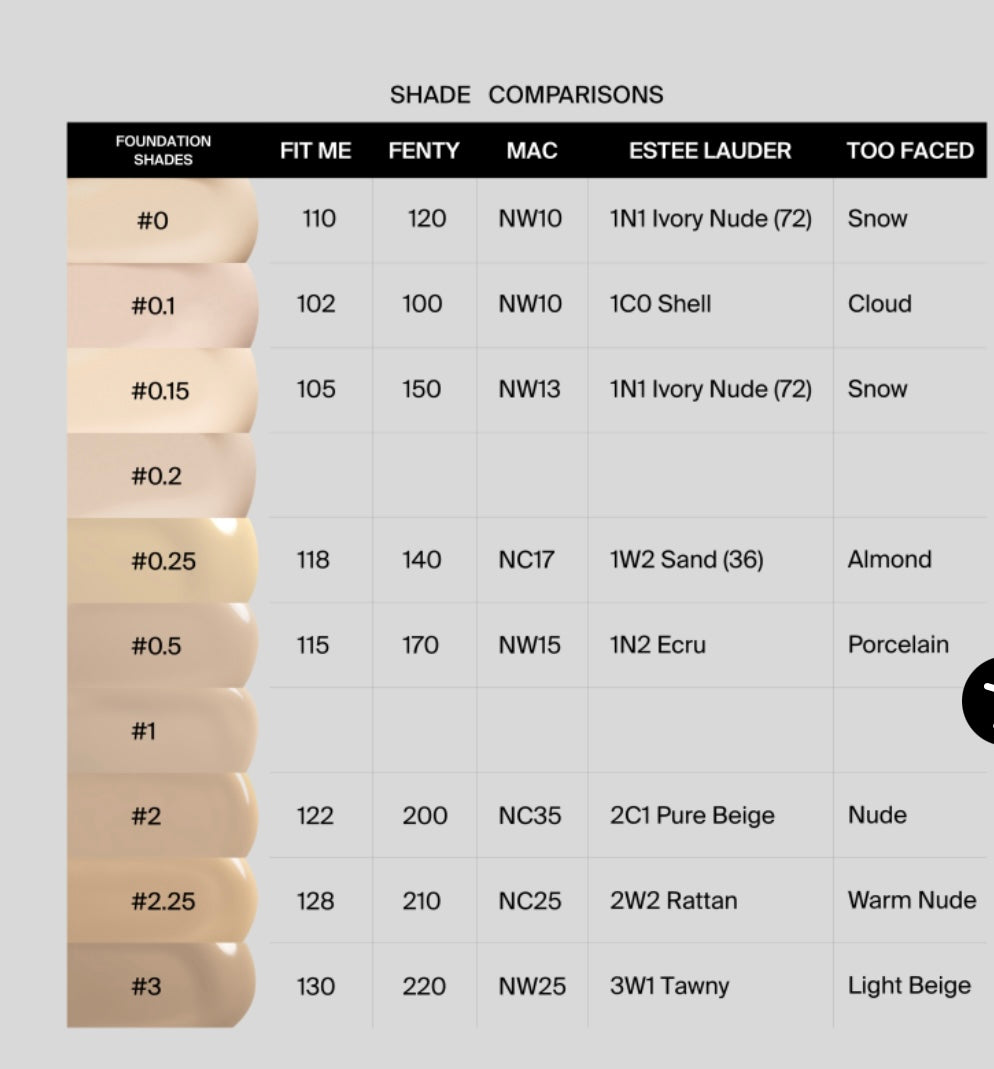 ABSOLUTE COVER FOUNDATION - #3