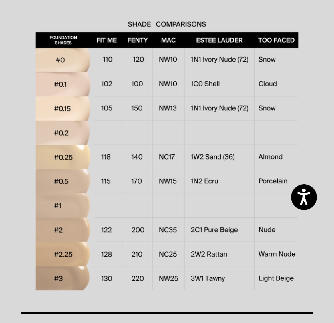 ABSOLUTE COVER FOUNDATION - #0.1