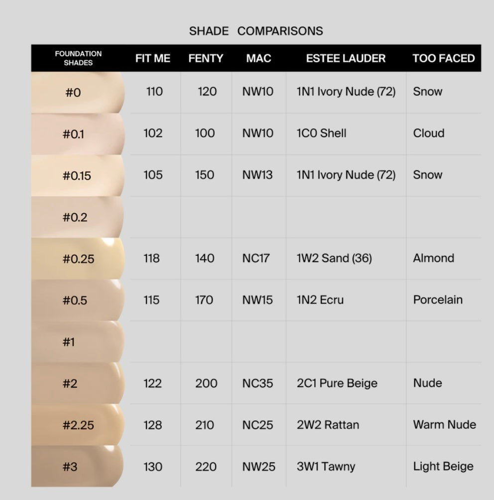 absolute cover foundation #03